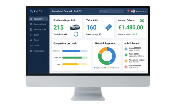 Parking Software